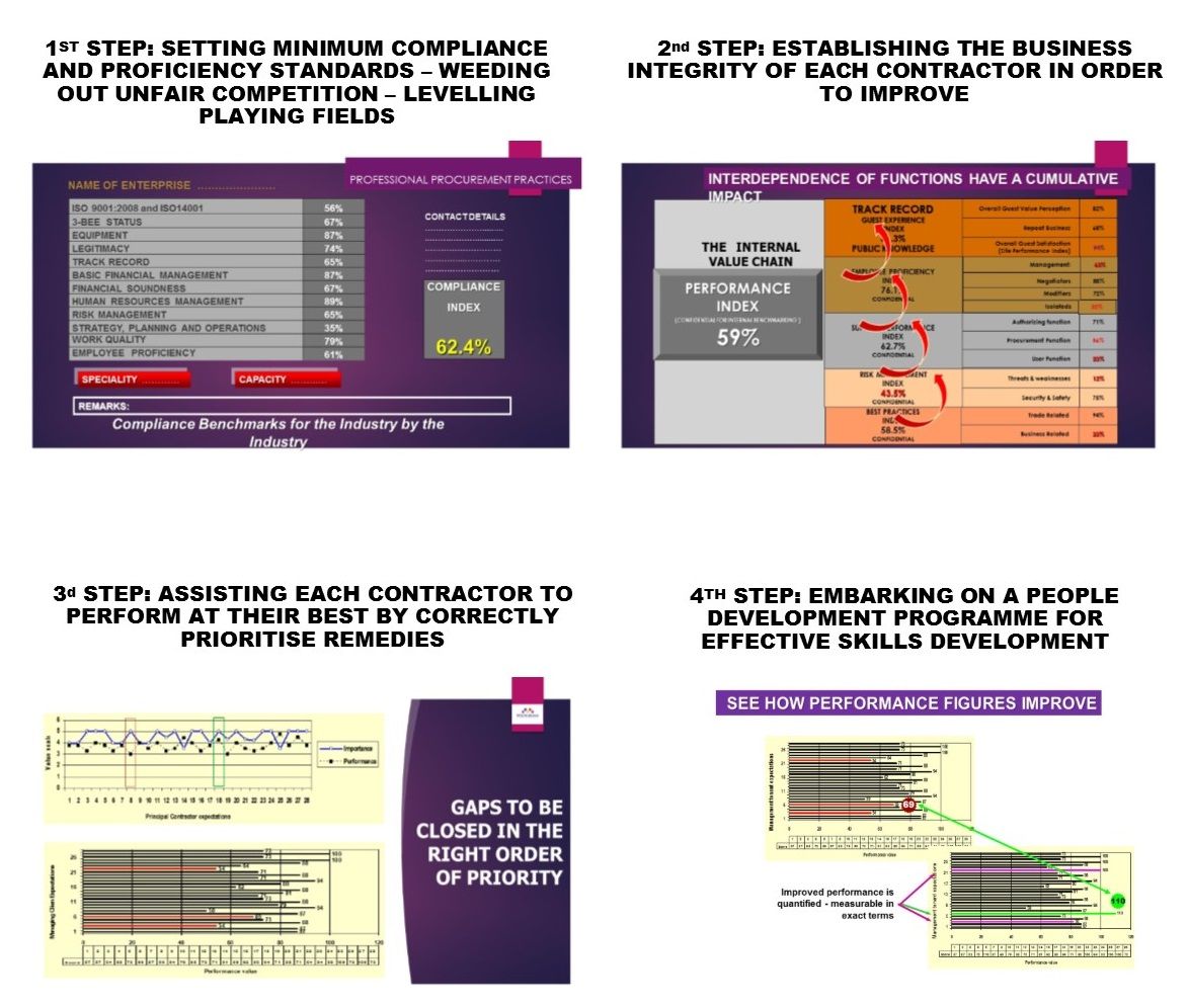 Odoo CMS - a big picture